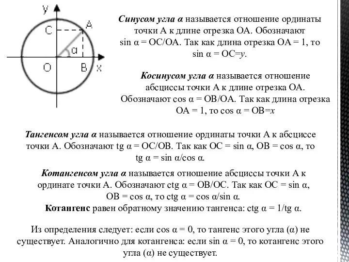 Синусом угла α называется отношение ординаты точки A к длине