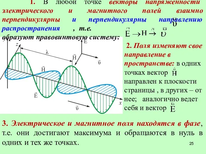 1. В любой точке векторы напряженности электрического и магнитного полей