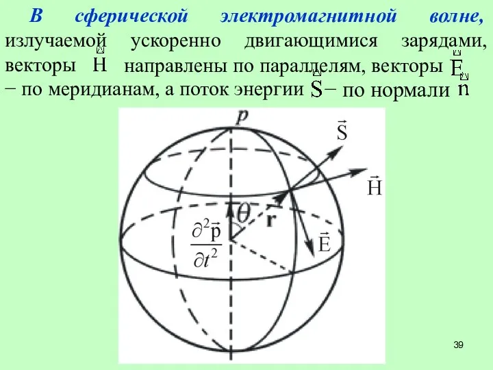 В сферической электромагнитной волне, излучаемой ускоренно двигающимися зарядами, векторы направлены