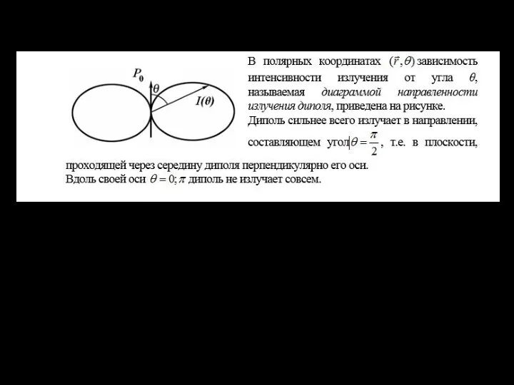 Средняя мощность излучения диполя (энергия, излучаемая по всем направлениям в