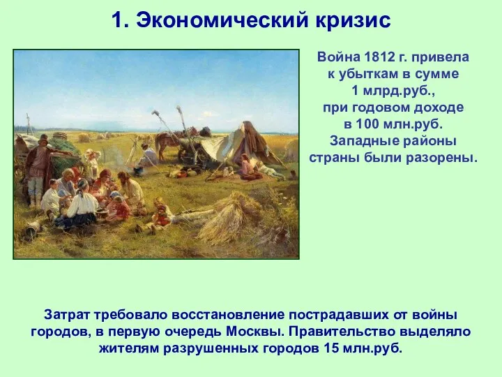 1. Экономический кризис Война 1812 г. привела к убыткам в