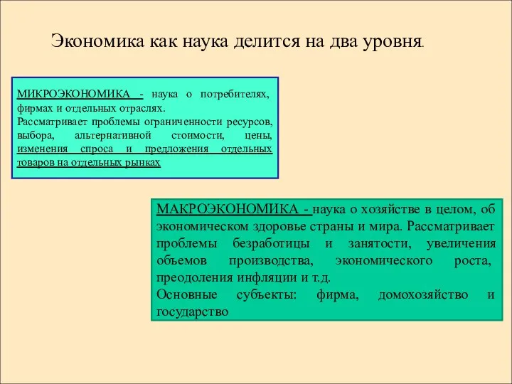 Экономика как наука делится на два уровня. МИКРОЭКОНОМИКА - наука