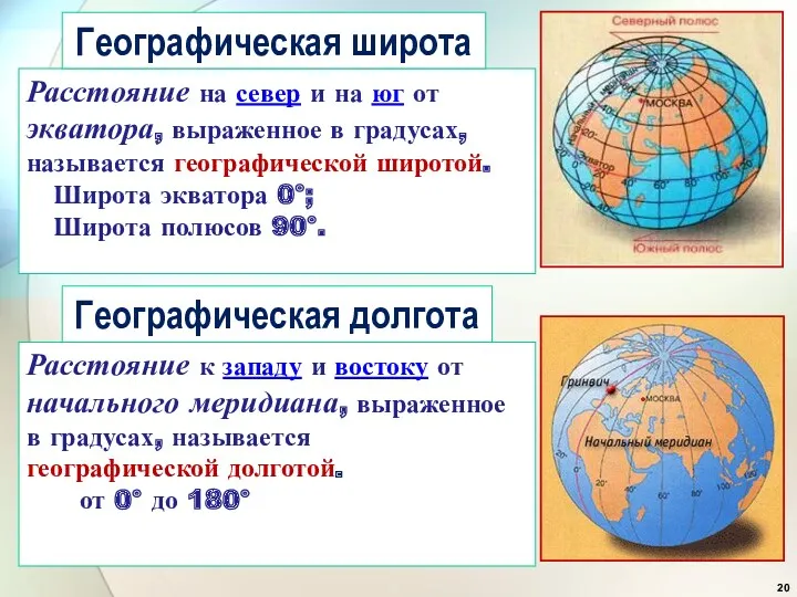 Расстояние на север и на юг от экватора, выраженное в