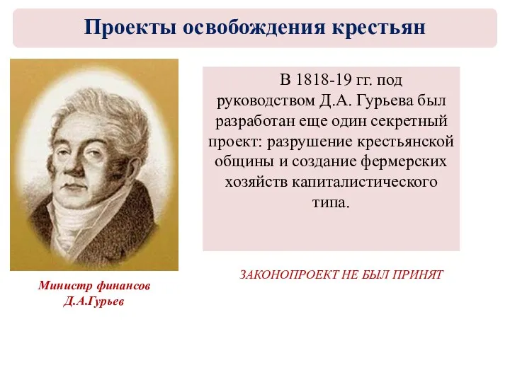 В 1818-19 гг. под руководством Д.А. Гурьева был разработан еще один секретный проект: