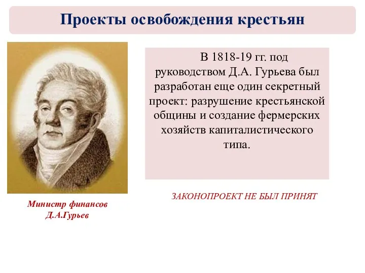 В 1818-19 гг. под руководством Д.А. Гурьева был разработан еще