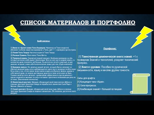 СПИСОК МАТЕРИАЛОВ И ПОРТФОЛИО