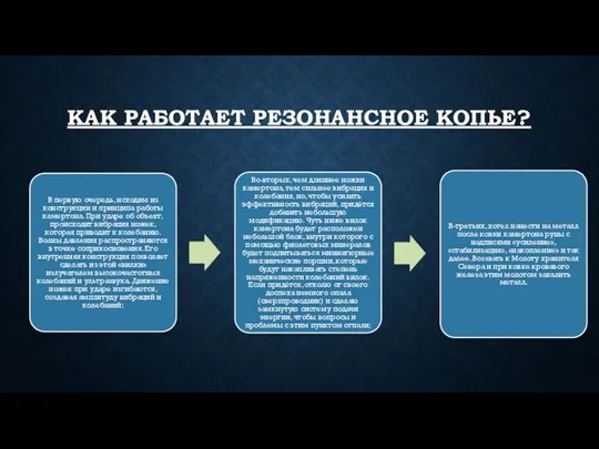 КАК РАБОТАЕТ РЕЗОНАНСНОЕ КОПЬЕ?