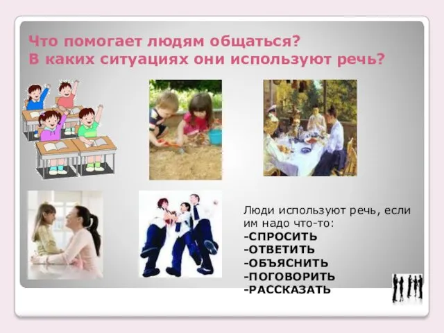 Что помогает людям общаться? В каких ситуациях они используют речь?