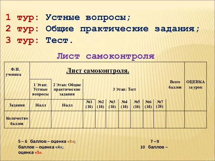 Лист самоконтроля 5 – 6 баллов – оценка «3»; 7 – 9 баллов