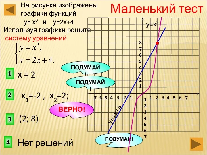 3 2 1 Маленький тест На рисунке изображены графики функций у= х3 и