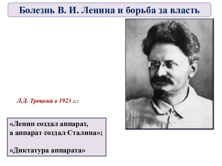 Л.Д. Троцкий в 1923 г.: «Ленин создал аппарат, а аппарат