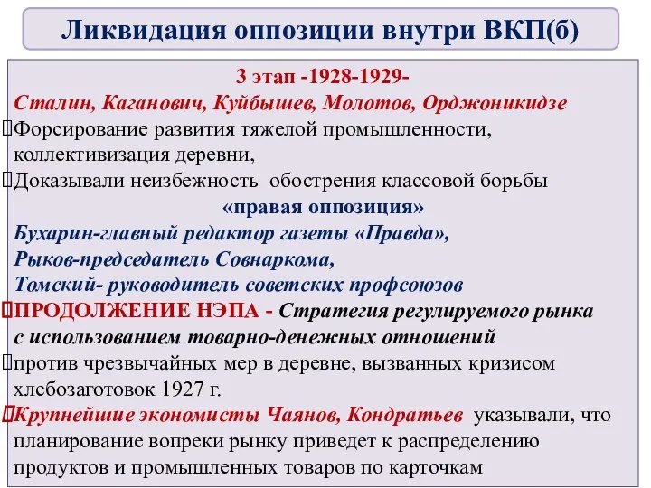 3 этап -1928-1929- Сталин, Каганович, Куйбышев, Молотов, Орджоникидзе Форсирование развития