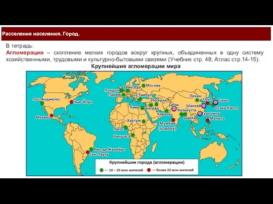 Расселение населения. Город. В тетрадь: Агломерация – скопление мелких городов