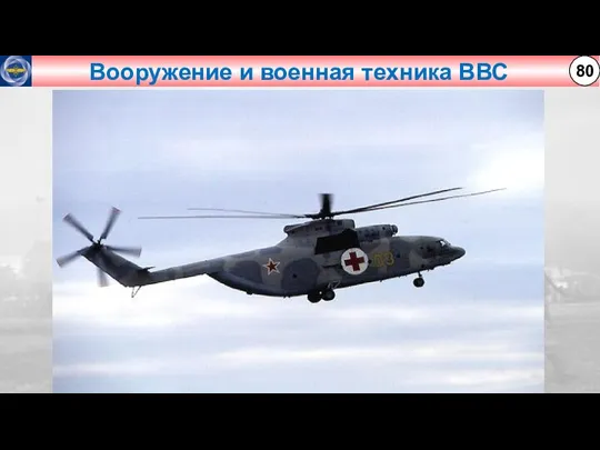 Вооружение и военная техника ВВС 80