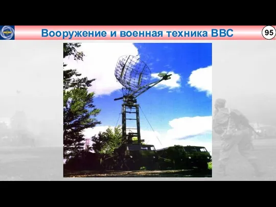 Вооружение и военная техника ВВС 95