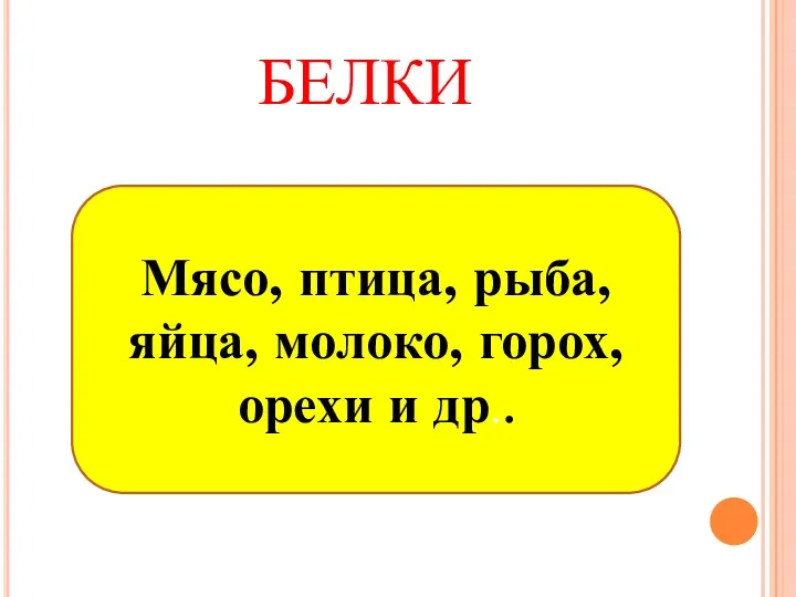 БЕЛКИ Мясо, птица, рыба, яйца, молоко, горох, орехи и др..