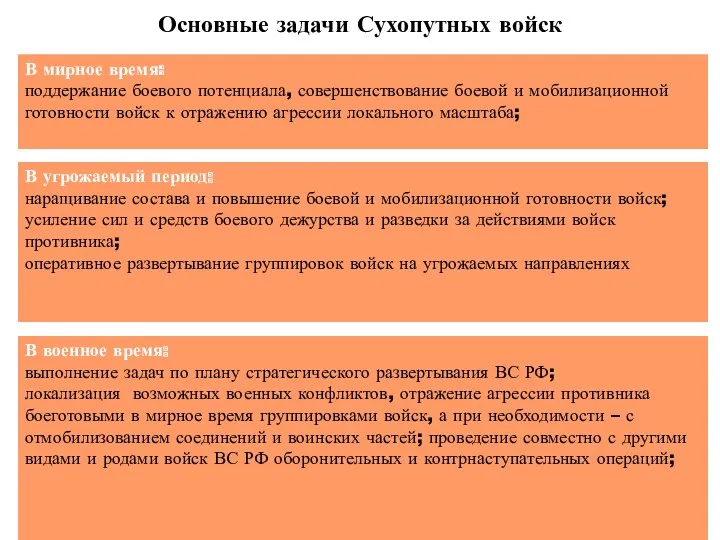 В мирное время: поддержание боевого потенциала, совершенствование боевой и мобилизационной