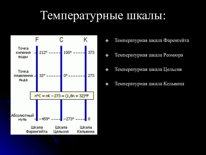 Температурные шкалы: Температурная шкала Фаренгейта Температурная шкала Реомюра Температурная шкала Цельсия Температурная шкала Кельвина