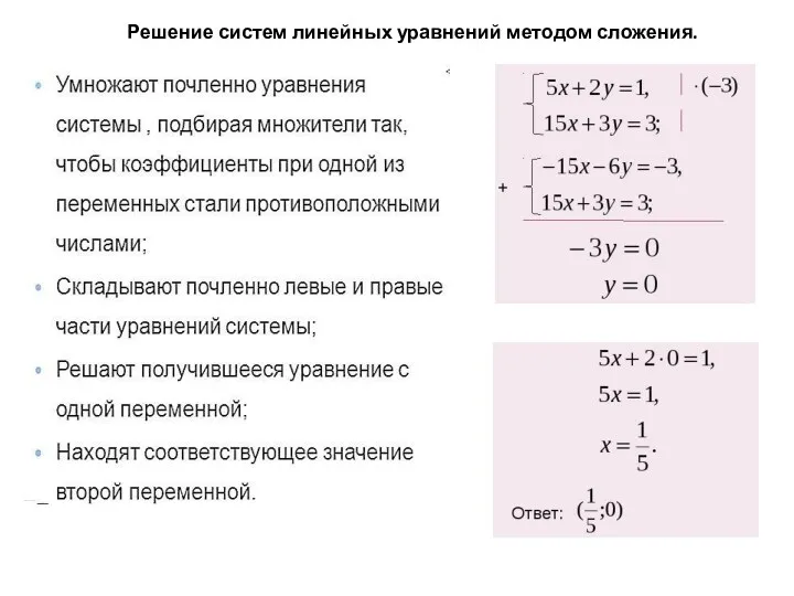 Решение систем линейных уравнений методом сложения.