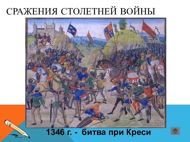 СРАЖЕНИЯ СТОЛЕТНЕЙ ВОЙНЫ 1346 г. - битва при Креси