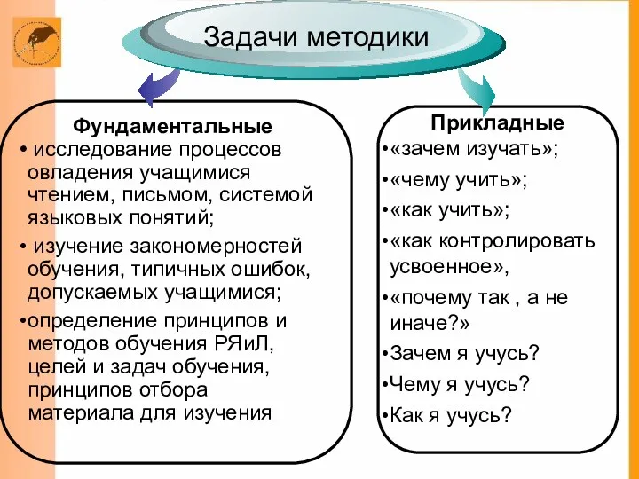 Фундаментальные исследование процессов овладения учащимися чтением, письмом, системой языковых понятий;