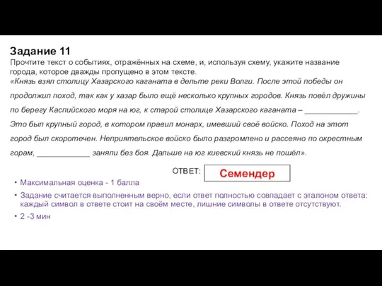 Прочтите текст о событиях, отражённых на схеме, и, используя схему,