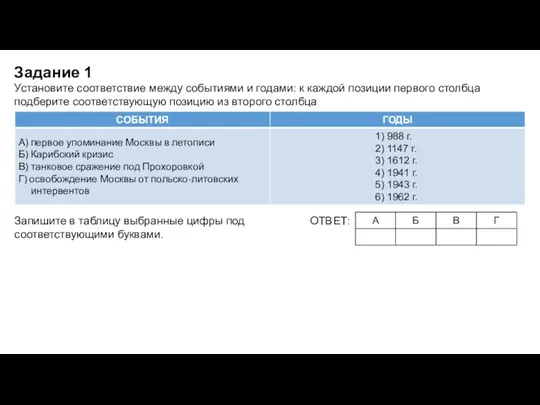 Установите соответствие между событиями и годами: к каждой позиции первого столбца подберите соответствующую