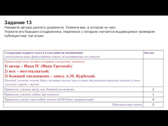 Назовите автора данного документа. Укажите век, в котором он жил.