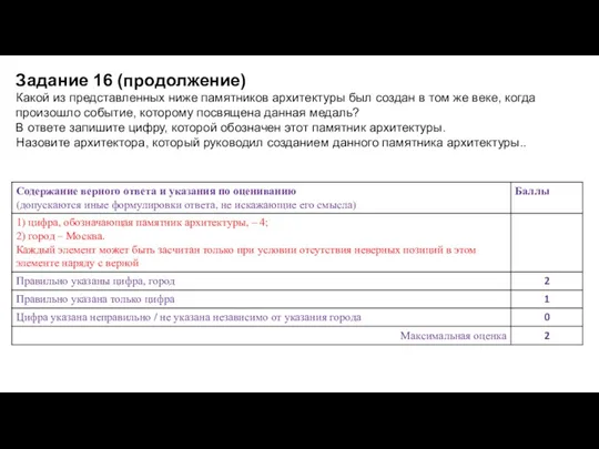 Задание 16 (продолжение) Какой из представленных ниже памятников архитектуры был