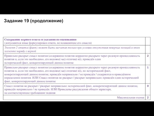 Задание 19 (продолжение)