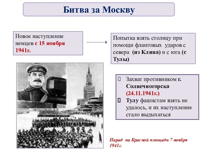 Новое наступление немцев с 15 ноября 1941г. Попытка взять столицу