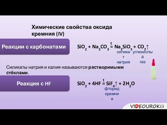 Химические свойства оксида кремния (IV) Реакции с карбонатами SiO2 +