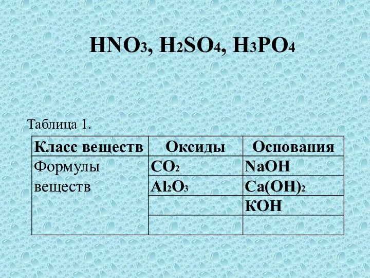 НNО3, Н2SО4, Н3РО4 Таблица 1.