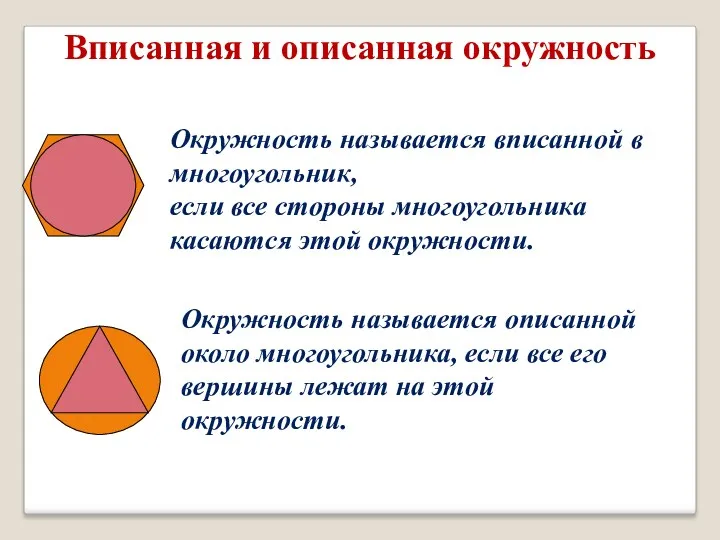 Вписанная и описанная окружность Окружность называется вписанной в многоугольник, если