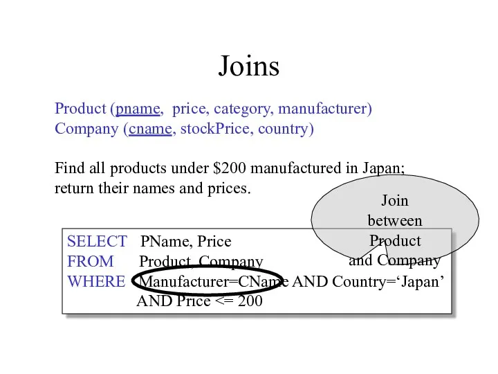 Joins Product (pname, price, category, manufacturer) Company (cname, stockPrice, country)