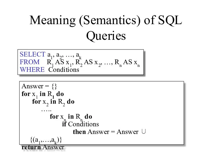Meaning (Semantics) of SQL Queries SELECT a1, a2, …, ak