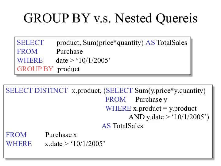 GROUP BY v.s. Nested Quereis SELECT product, Sum(price*quantity) AS TotalSales