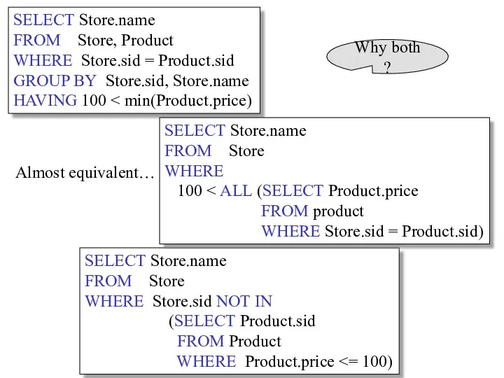 SELECT Store.name FROM Store, Product WHERE Store.sid = Product.sid GROUP