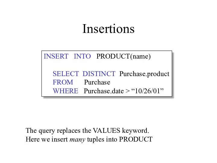 Insertions INSERT INTO PRODUCT(name) SELECT DISTINCT Purchase.product FROM Purchase WHERE