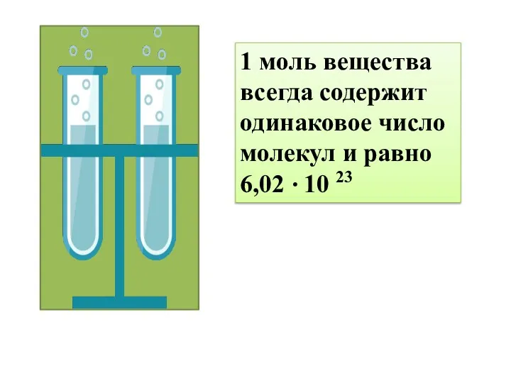 1 моль вещества всегда содержит одинаковое число молекул и равно 6,02 10 23 .