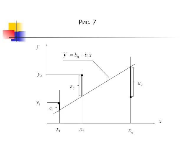 Рис. 7