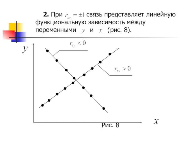 2. При связь представляет линейную функциональную зависимость между переменными и (рис. 8). Рис. 8