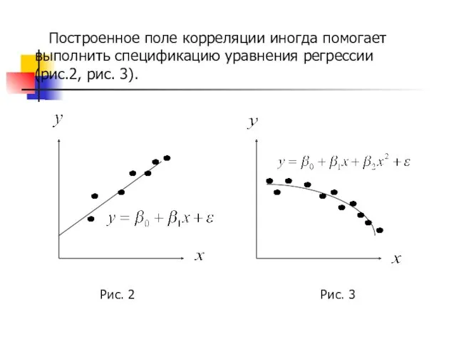 Построенное поле корреляции иногда помогает выполнить спецификацию уравнения регрессии (рис.2, рис. 3). Рис. 2 Рис. 3