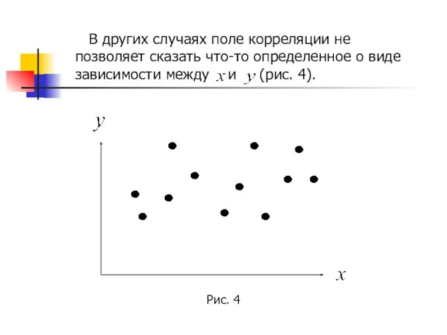 В других случаях поле корреляции не позволяет сказать что-то определенное