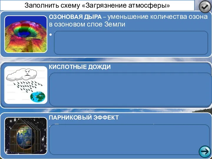 Заполнить схему «Загрязнение атмосферы»