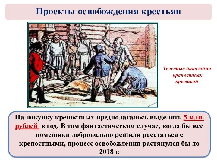 На покупку крепостных предполагалось выделять 5 млн. рублей в год. В том фантастическом