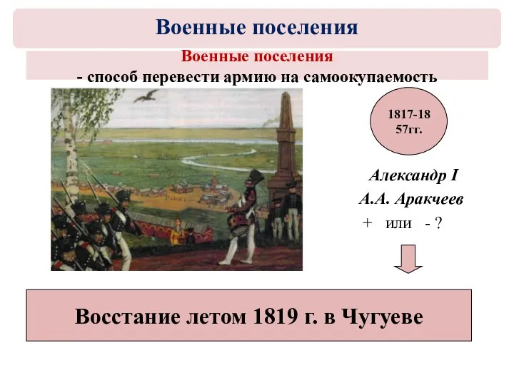 Военные поселения - способ перевести армию на самоокупаемость Александр I