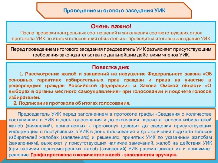 Проведение итогового заседания УИК Очень важно! После проверки контрольных соотношений