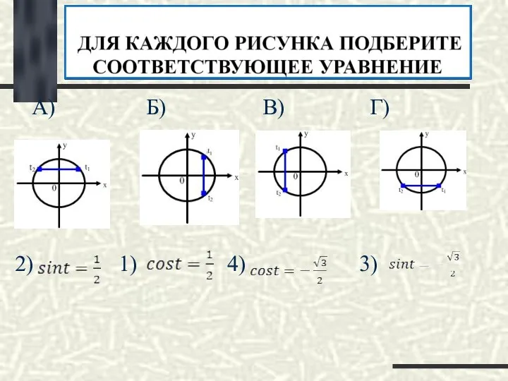 А) Б) В) Г) 2) 1) 4) 3)