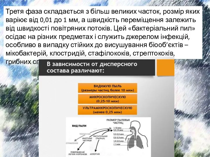 Третя фаза складається з більш великих часток, розмір яких варіює